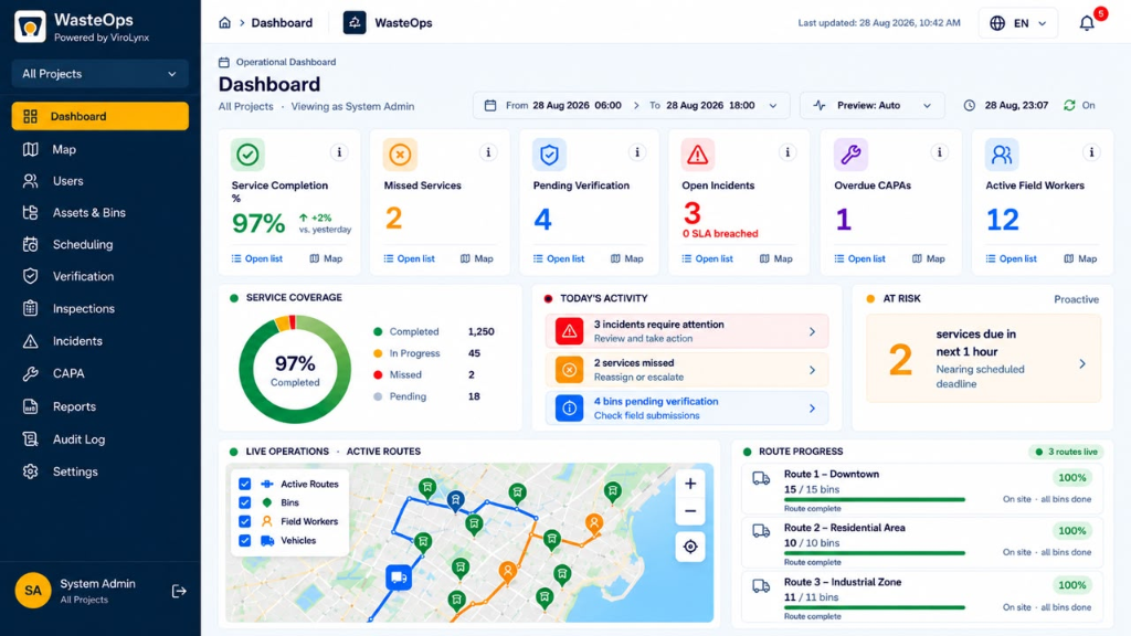WasteOps Command Centre Dashboard